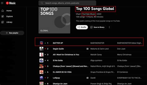 Top 100 Music Videos Global .